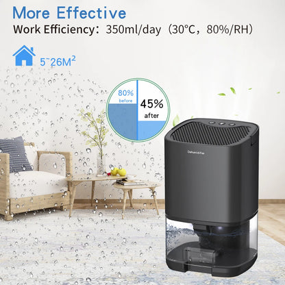 EcoDry™ Portable Quiet Home Bedroom LED Dehumidifier